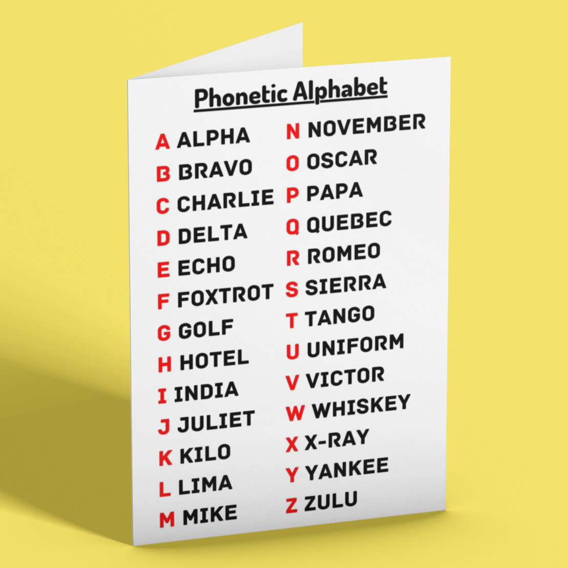 Phonetic Alphabet card