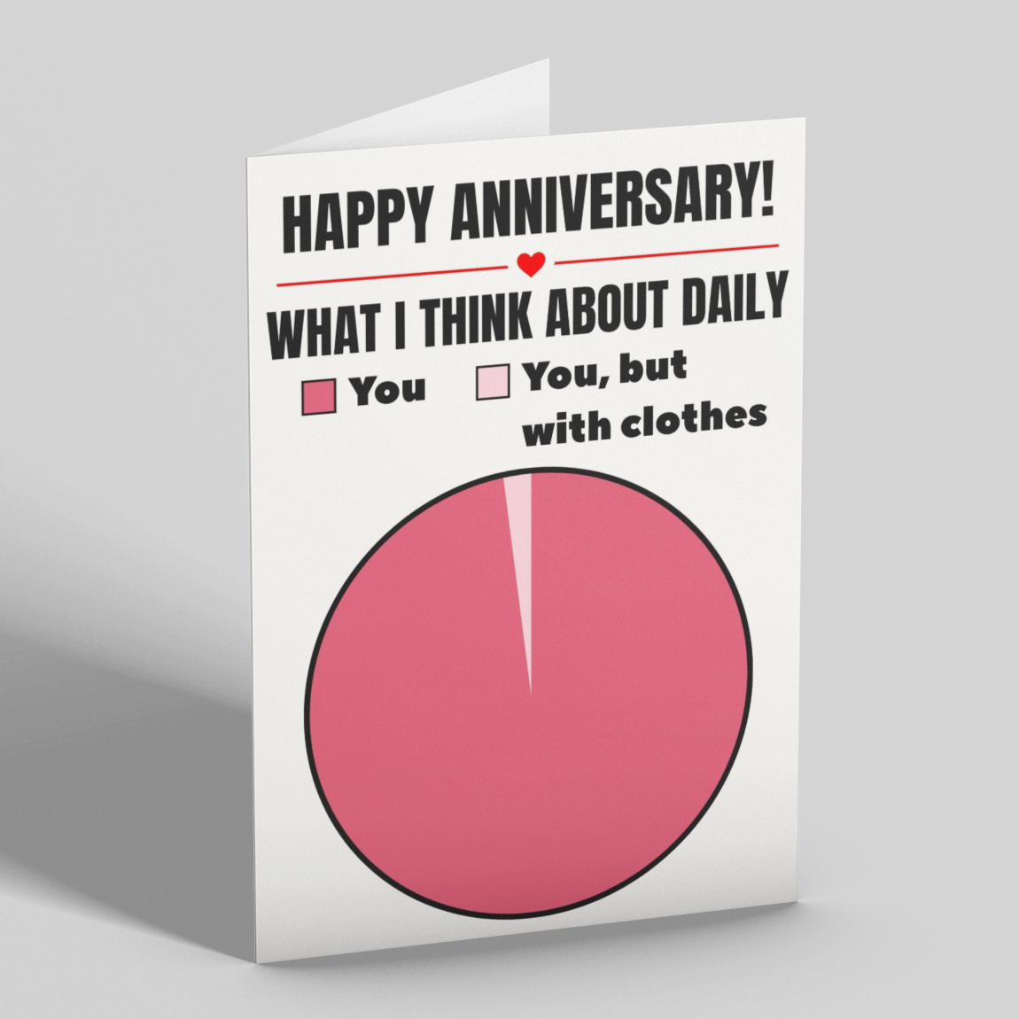 What I Think About Daily Pie Chart Funny Anniversary Card for Partner
