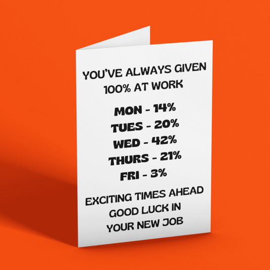 You've Always Given 100% Good Luck Card