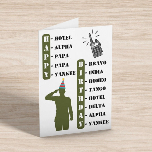 Military Phonetic Alphabet Birthday Card - Click Of A Button Prints