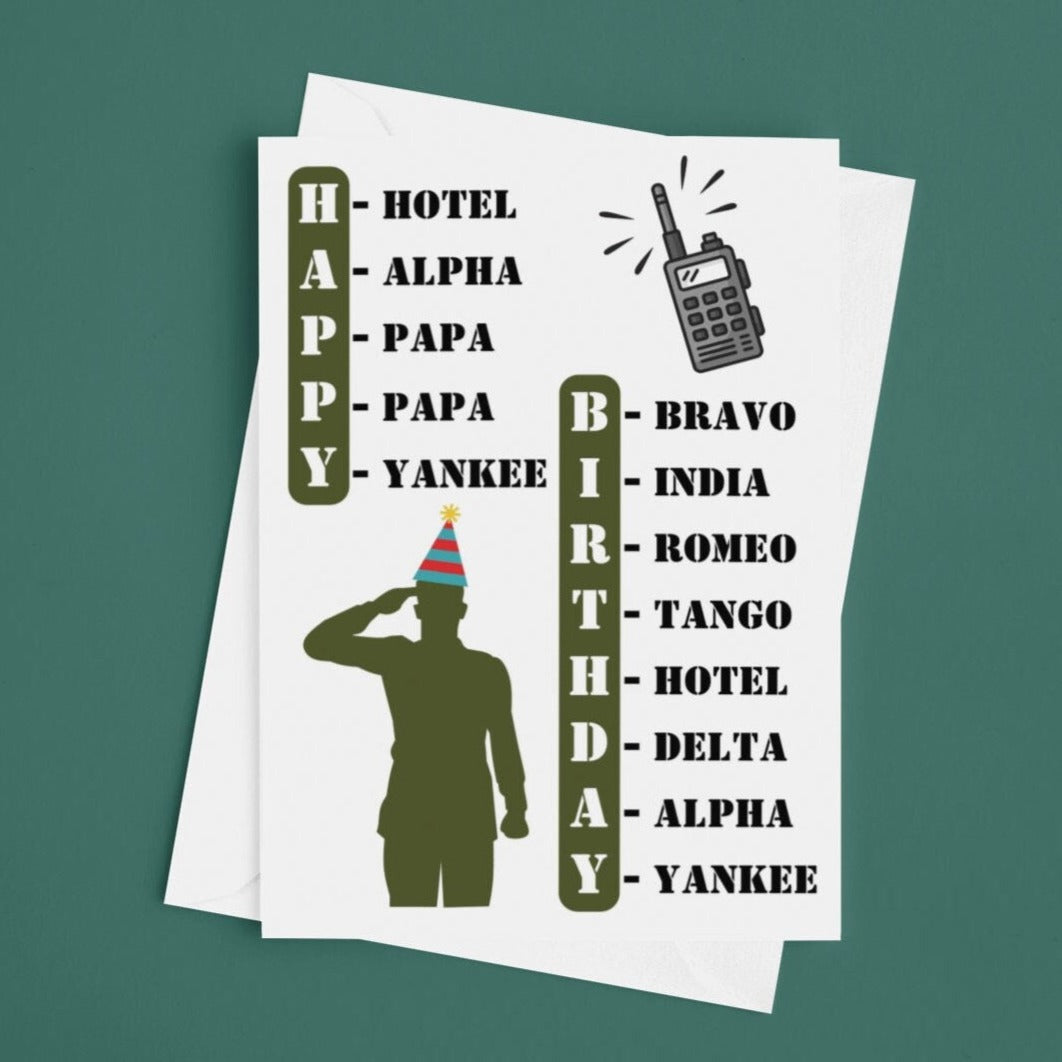 Military Phonetic Alphabet Birthday Card - Click Of A Button Prints