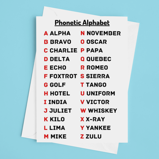 Unique Phonetic Alphabet Greeting Card