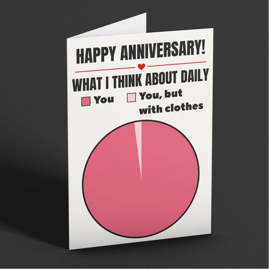 What I Think About Daily Pie Chart Funny Anniversary Card for Partner