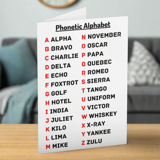 Folded card with Phonetic Alphabet