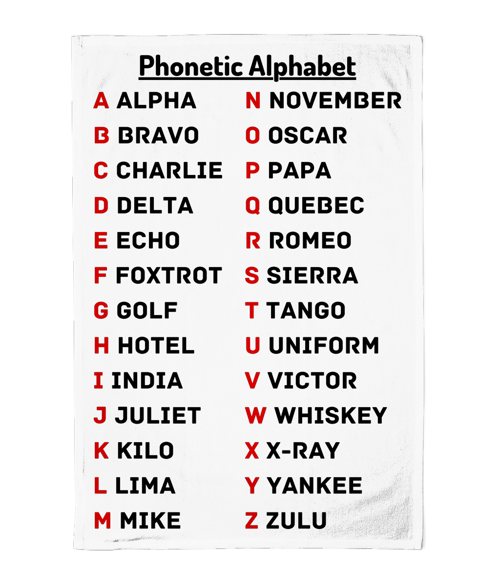  Phonetic Alphabet chart on a white background
