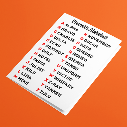 Unique Phonetic Alphabet Greeting Card